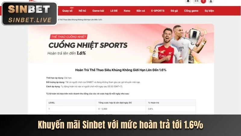 Quy tắc cá cược thể thao c168 link mới
